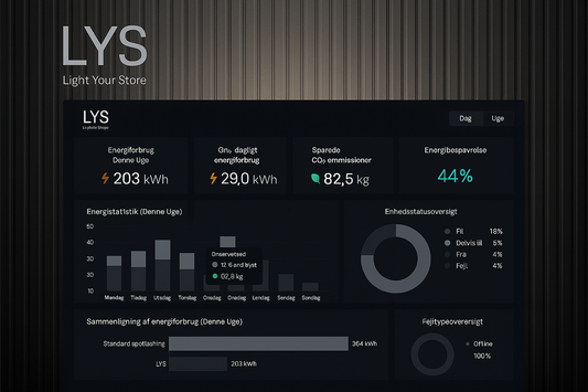 Sensor-Controlled Lighting in Retail: How LYS Software is Revolutionizing Store Lighting