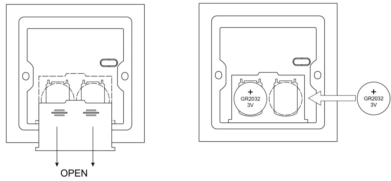 Handheld Switch HVSC18