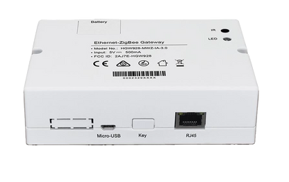 Retail gateway wireless