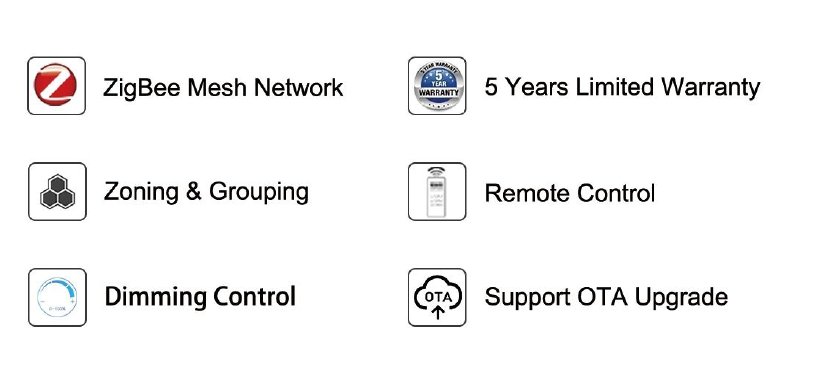 Product icon